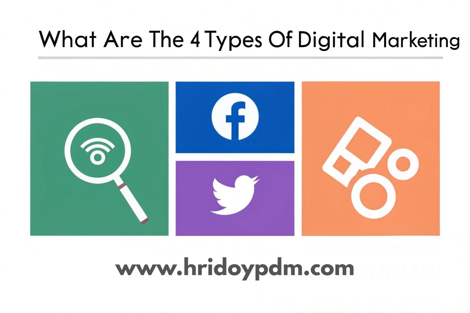 What Are the 4 Types of Digital Marketing